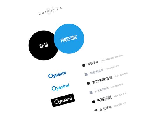 觸享網絡科技 網頁設計全攻略與通訊技術研發(fā)的融合之道